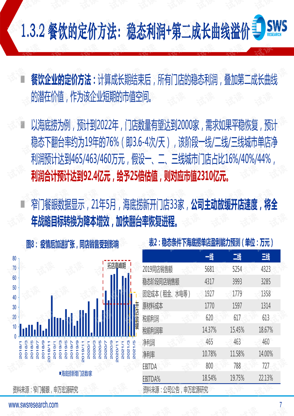 2024年新澳最新开奖结果及社会责任实践战略_VSO28.990精致版