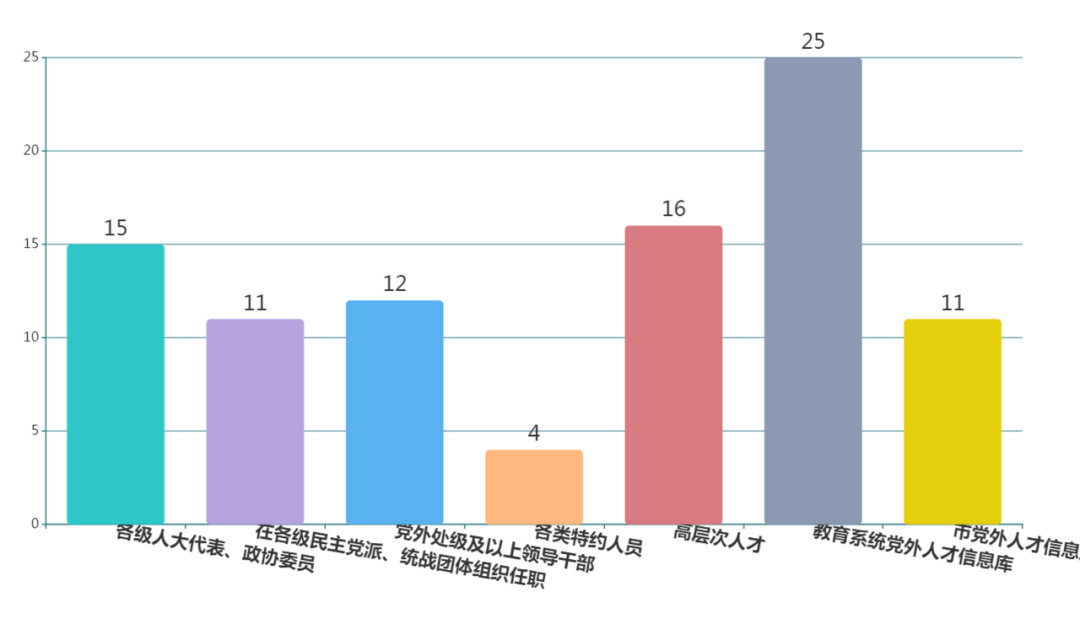 dushusandao 第6页