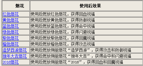 quanshiquanzhong 第7页