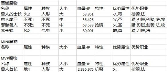 2024天天彩免费资料汇总600，详尽解析_XCP28.515专业版