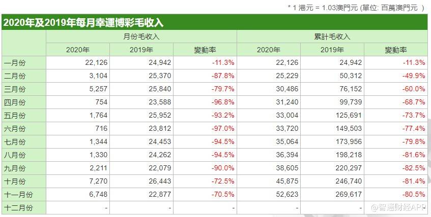 2024年澳门好运常在，综合计划效能评估_DDE23.340优化版