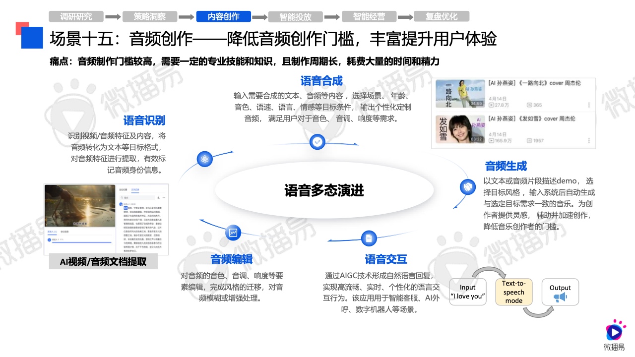 玖富科技温馨日常，科技友情的见证