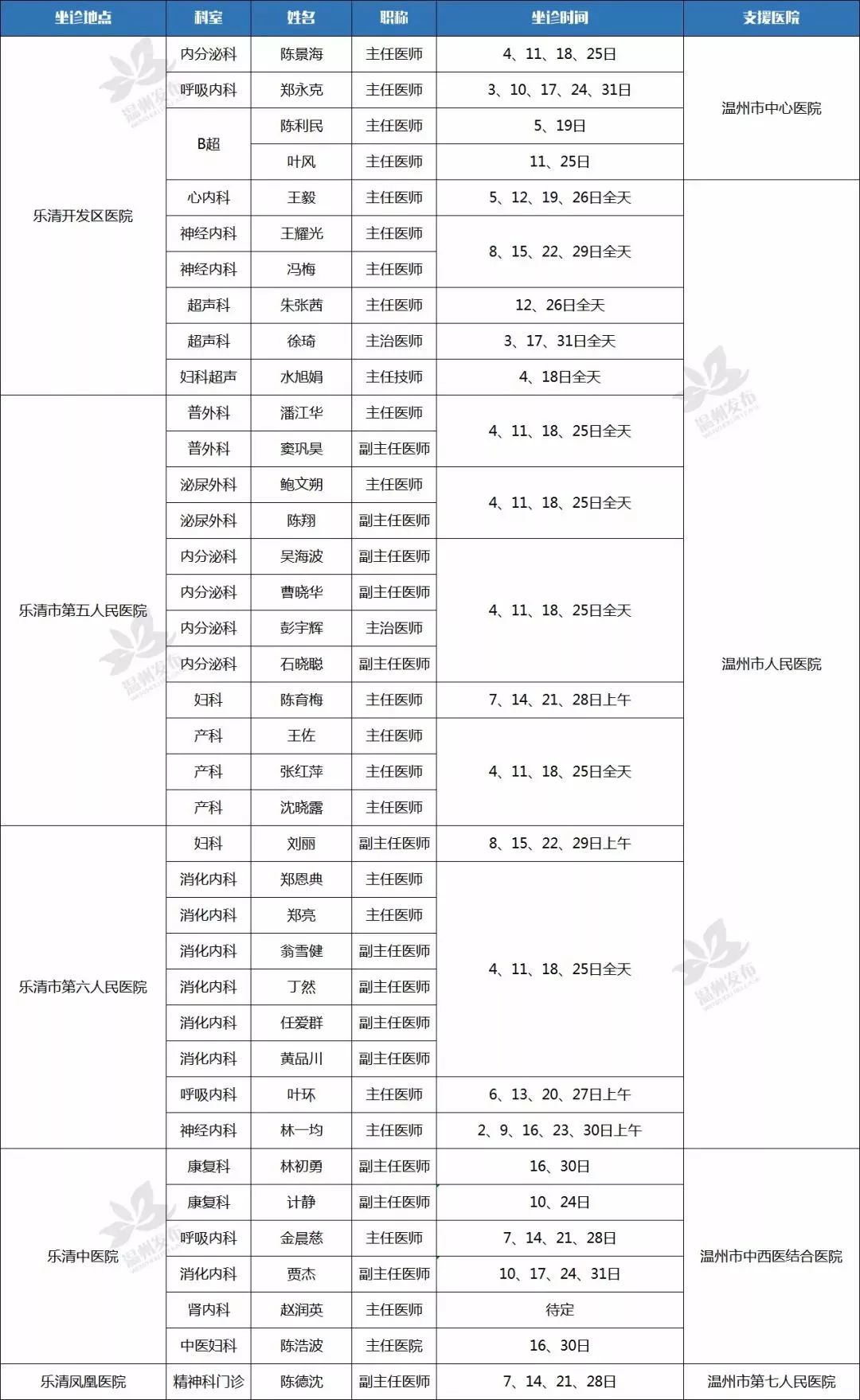 2024年新奥门免费资料大乐透专家分析_LIF22.877星耀版