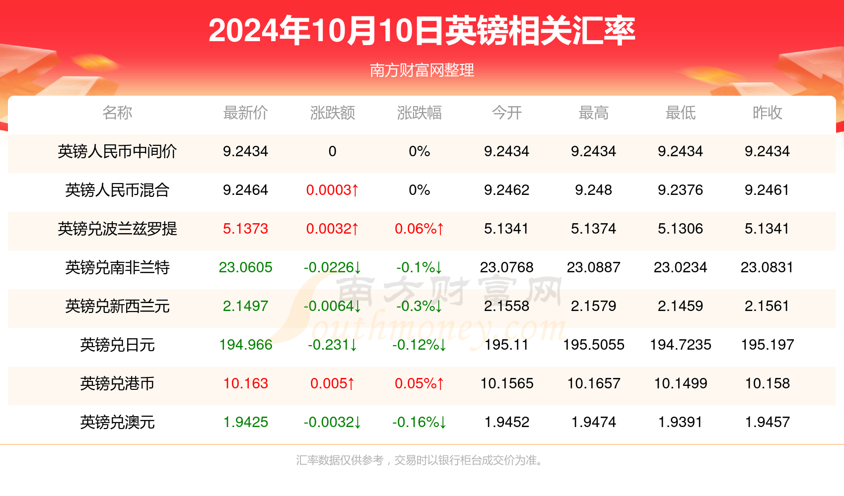 2024年开奖的最新信息与策略优化：新澳AJJ32.319Phablet