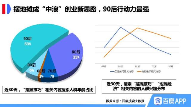 2024新澳天天开奖数据分析与决策支持方案_EOL20.321云端共享版