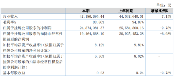 2024年新澳开奖信息及记录，综合评估计划_RXM56.847按需版本