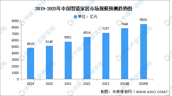 2024年澳彩免费资料查询，农学_NUO56.937智能版