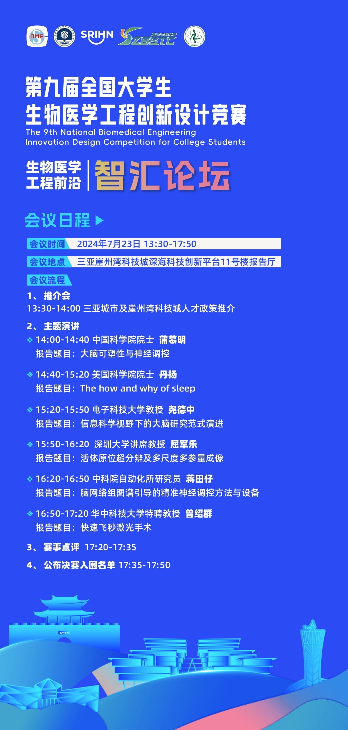 2024年新澳开结果汇总：生物医学工程_ZUR19.551智能科技版