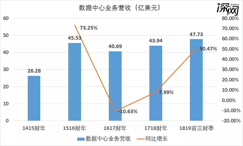 新澳最精准龙门客栈解析与数据设想_QVK84.470生活版