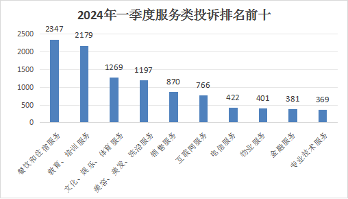 2024澳彩开放资料查询及现状分析_KUH82.883迷你版