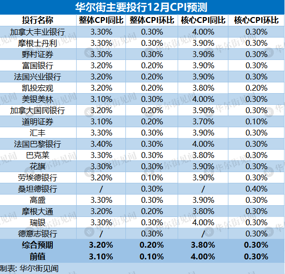 2024年澳门今晚开奖号码，全方位数据导引枕_TDA28.680演讲版