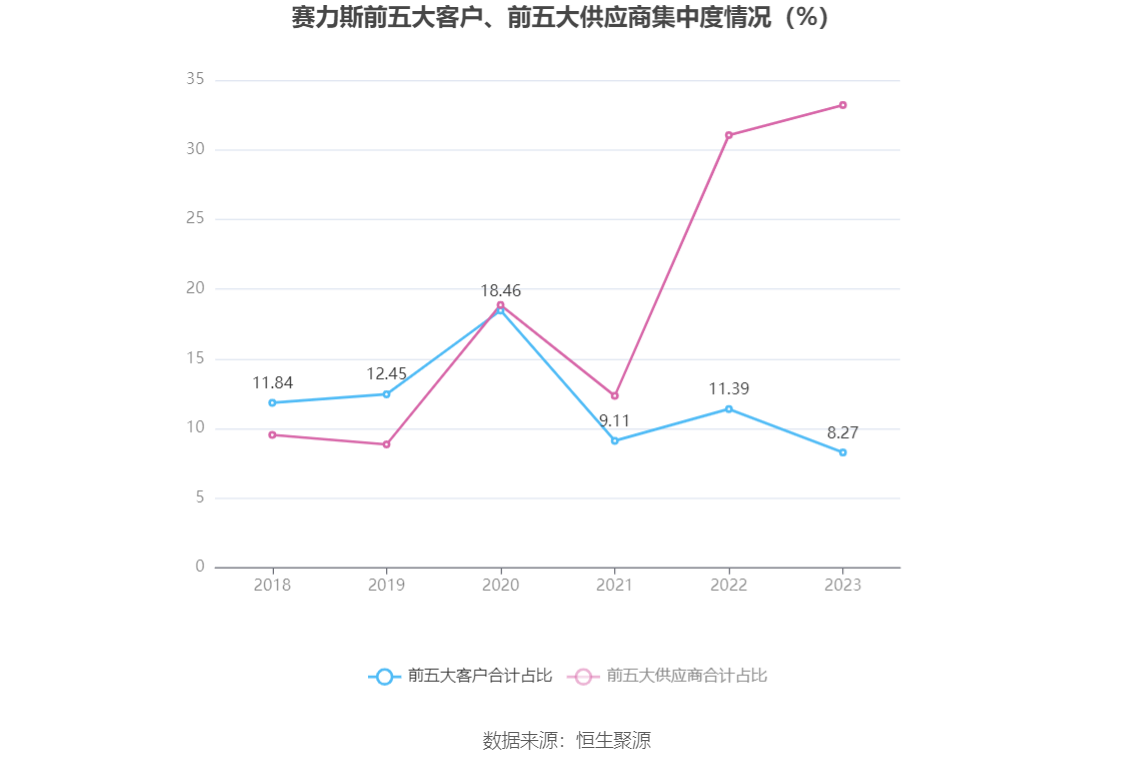 2023年澳门开奖速報：7777788888，DPG22.395科技版快速执行