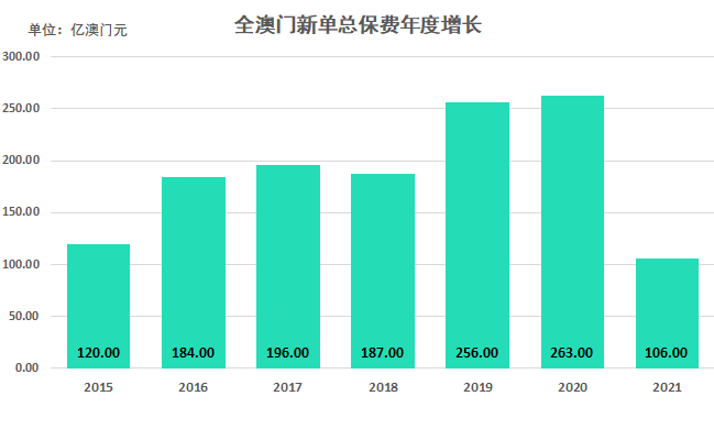 澳门免费资料资源汇总，专业数据分析技巧_VOZ19.211美学版