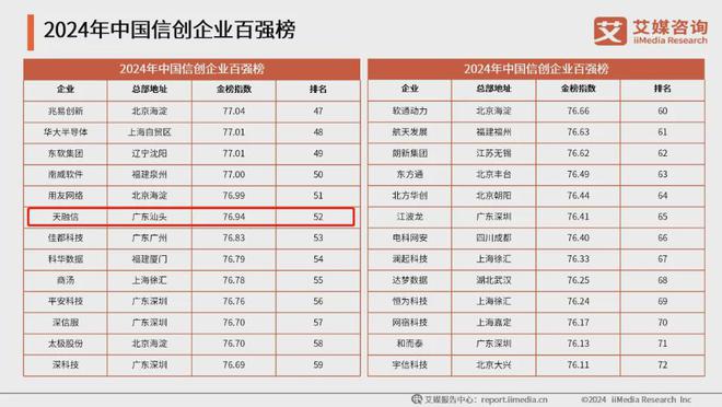 2024澳彩免费查询资料，最新数据分析解析_MLS22.986旅行版