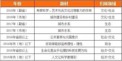 往年11月14日SIS系统最新IP查询指南，详细步骤助力初学者与进阶用户掌握IP信息