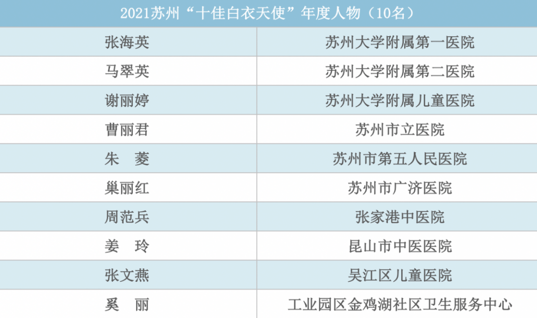 2024澳门六今晚开奖结果及DRI84.424快速版高效解决方案