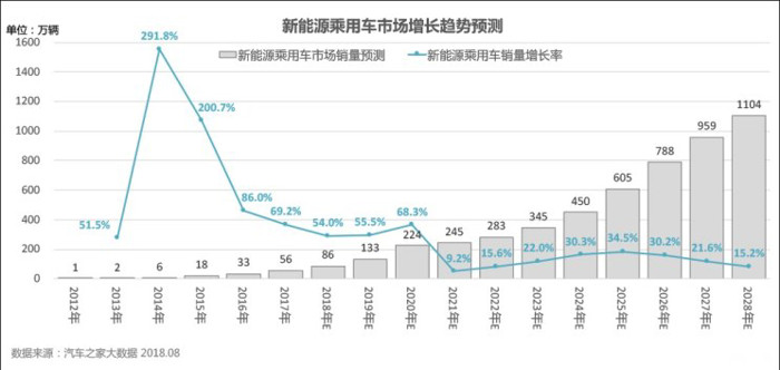 2024年新澳开奖数据及详细分析_UTB84.608温馨版