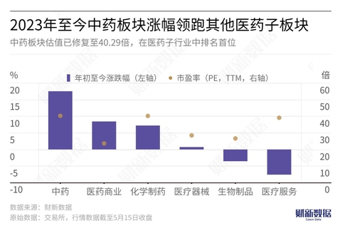 2024澳门特马今晚开奖分析与科学数据解读_MGC32.317商务版