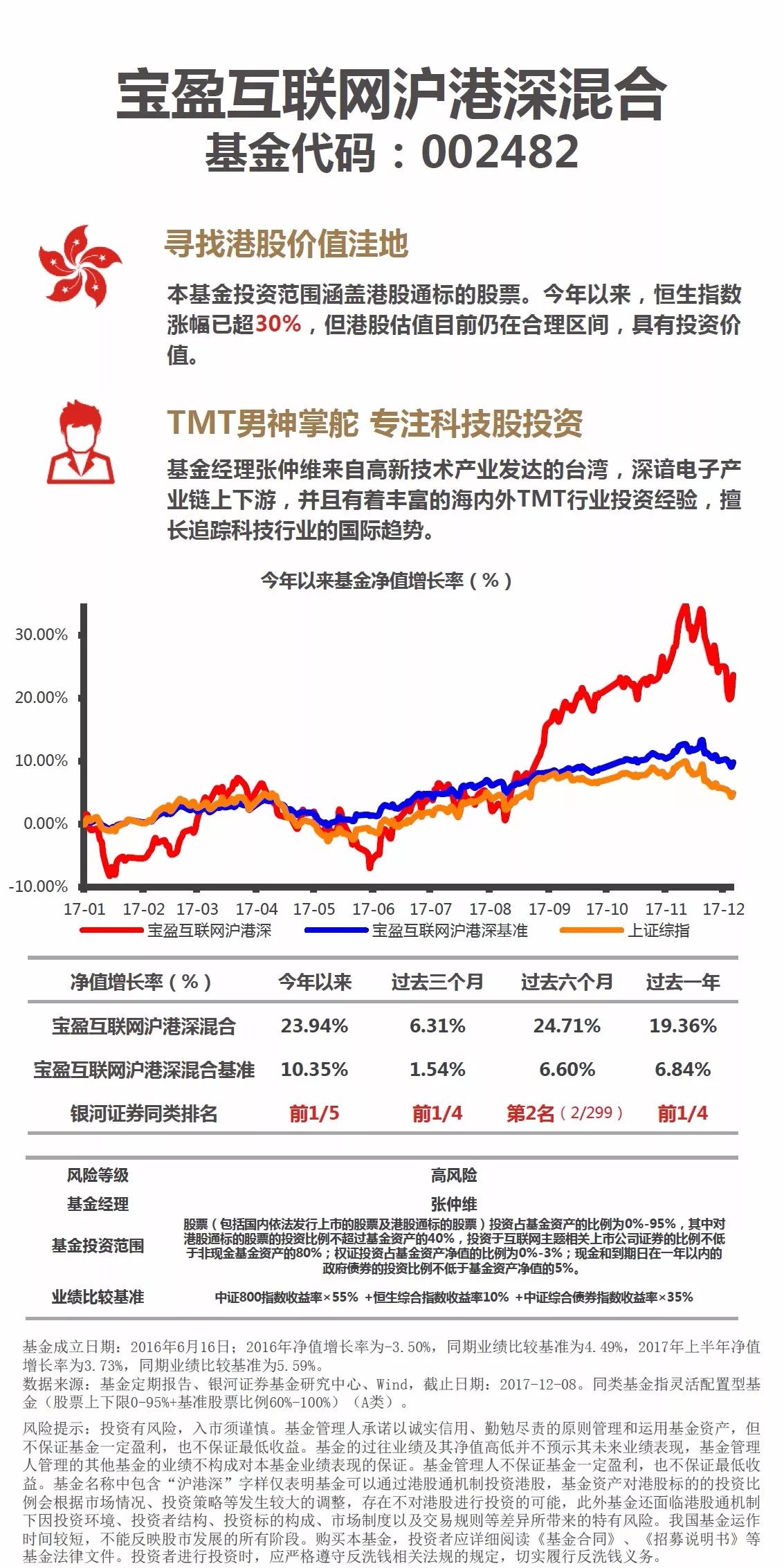 2024年澳门特马今晚开奖图解及实际调研分析_HAL84.193影像处理版