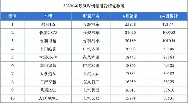 2024澳彩数据分析龙蚕，全方位资料计划_XWS87.567交互版