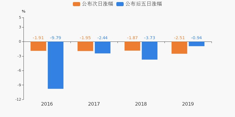 漳泽电力重组最新动态及行业重塑展望（11月14日更新）