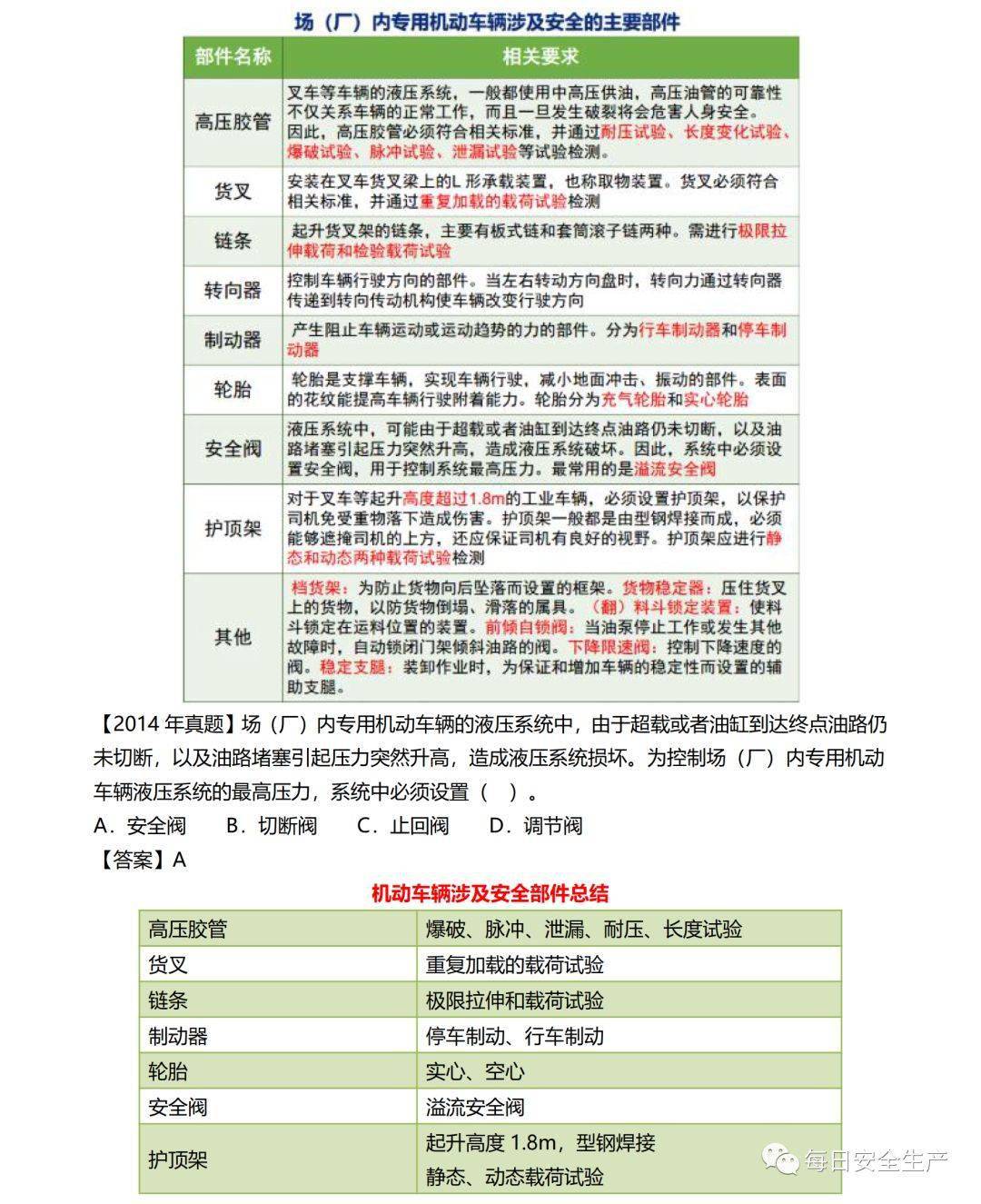 澳门今晚三肖三码开奖：安全设计方案评估_MZJ87.612悬浮版