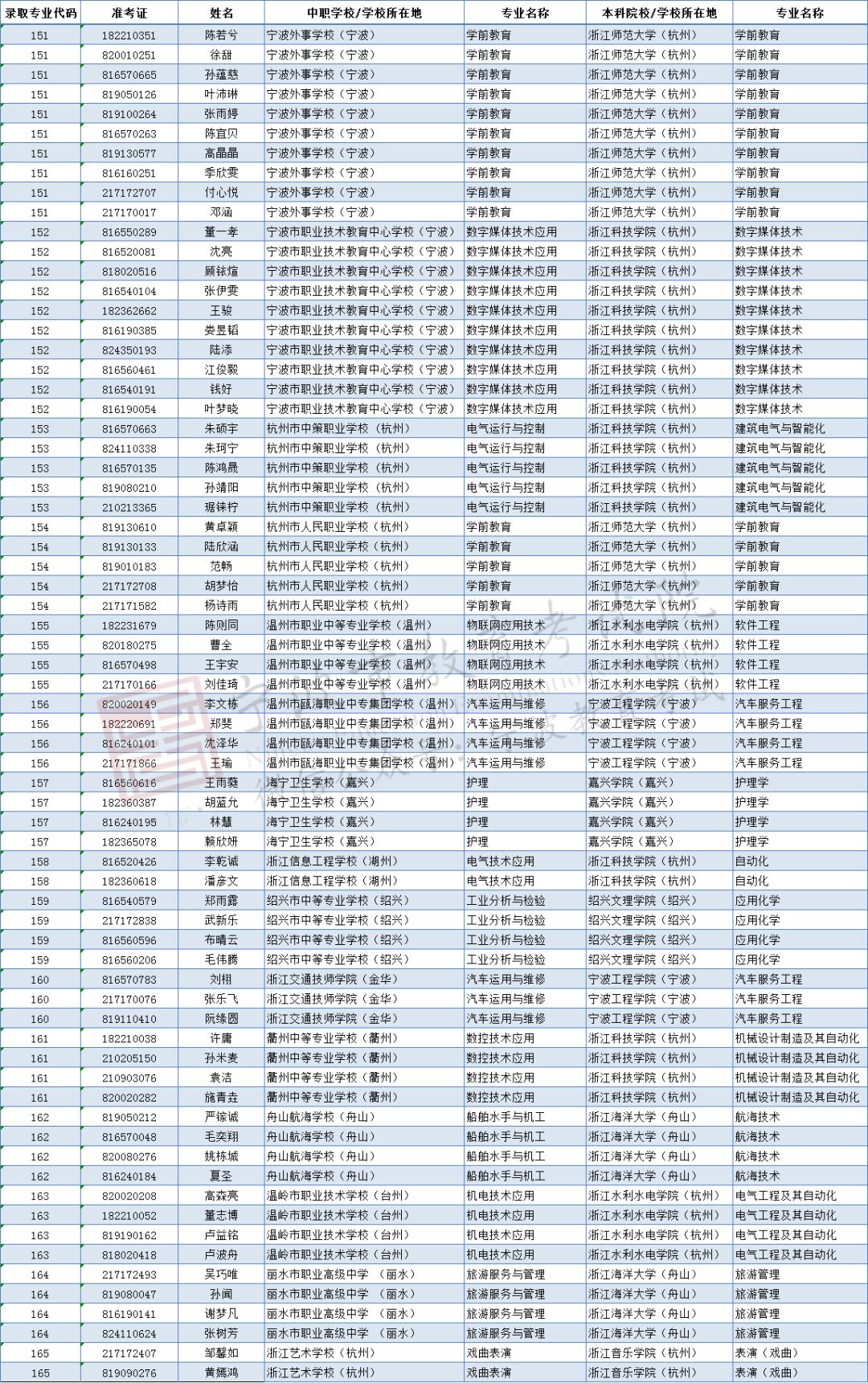 2024澳门免费资料大乐透精细化实施分析_EKV19.809多功能版