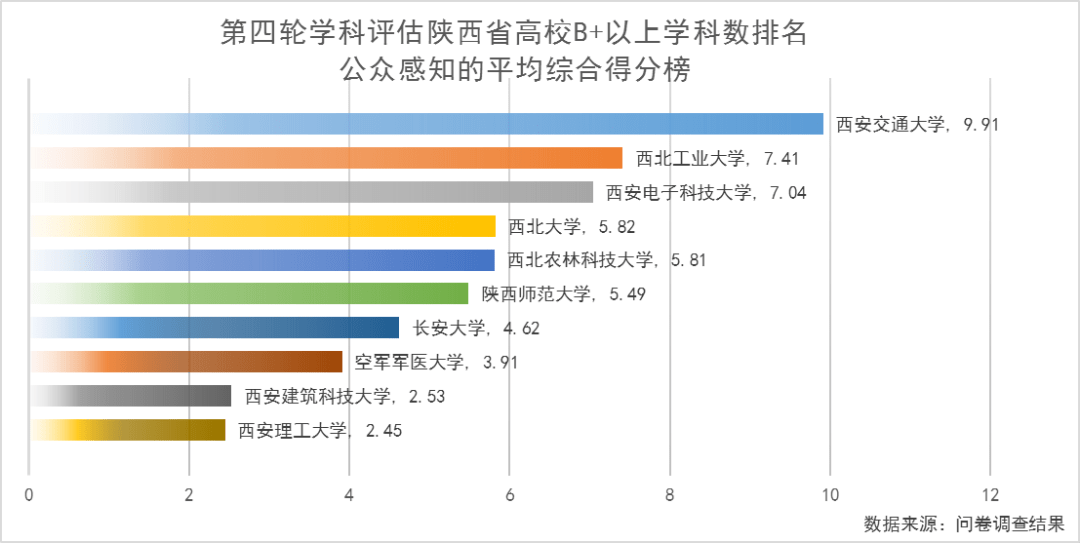 港彩二四六天天开奖数据分析_SRA84.703定制版本