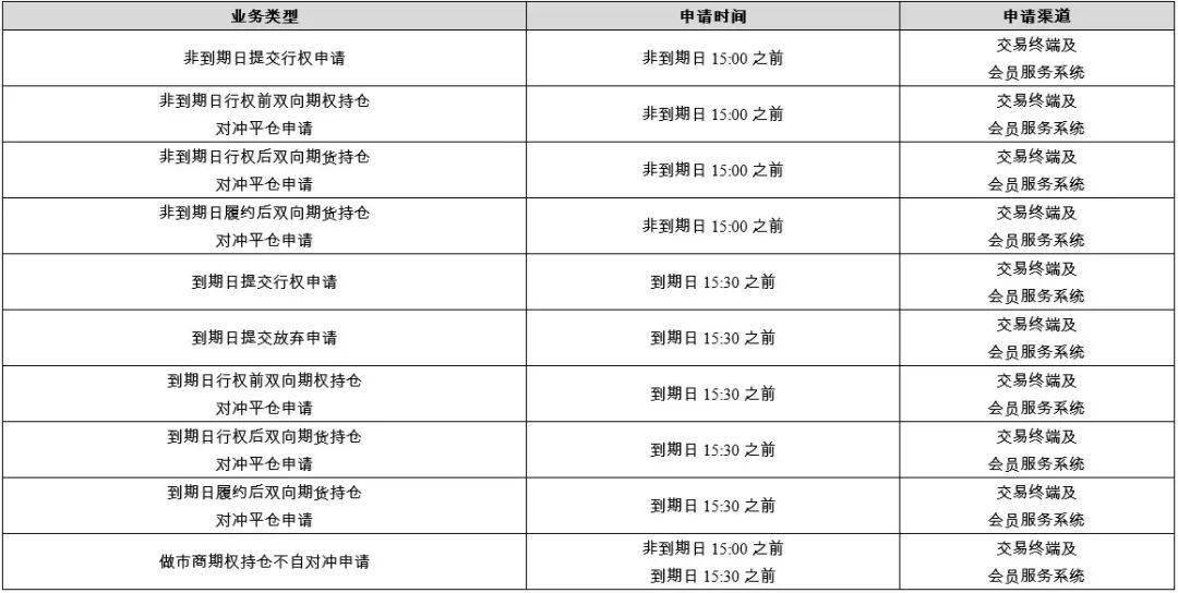 新澳门免费资源全面查询与执行方案解析_CNR32.243定制版