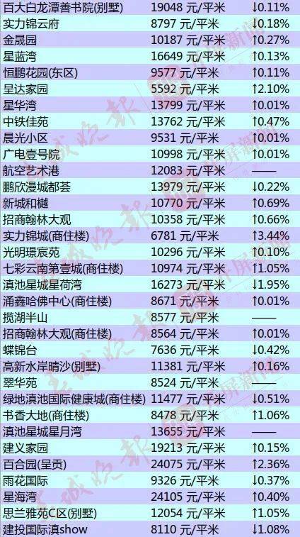 2024新澳开奖结果及社会责任执行情况查询_UUW82.637便签版