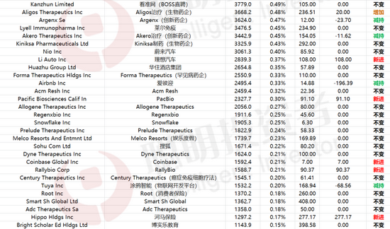 2024年新澳门今晚生肖预测及科学解析_RDB11.817赋能版