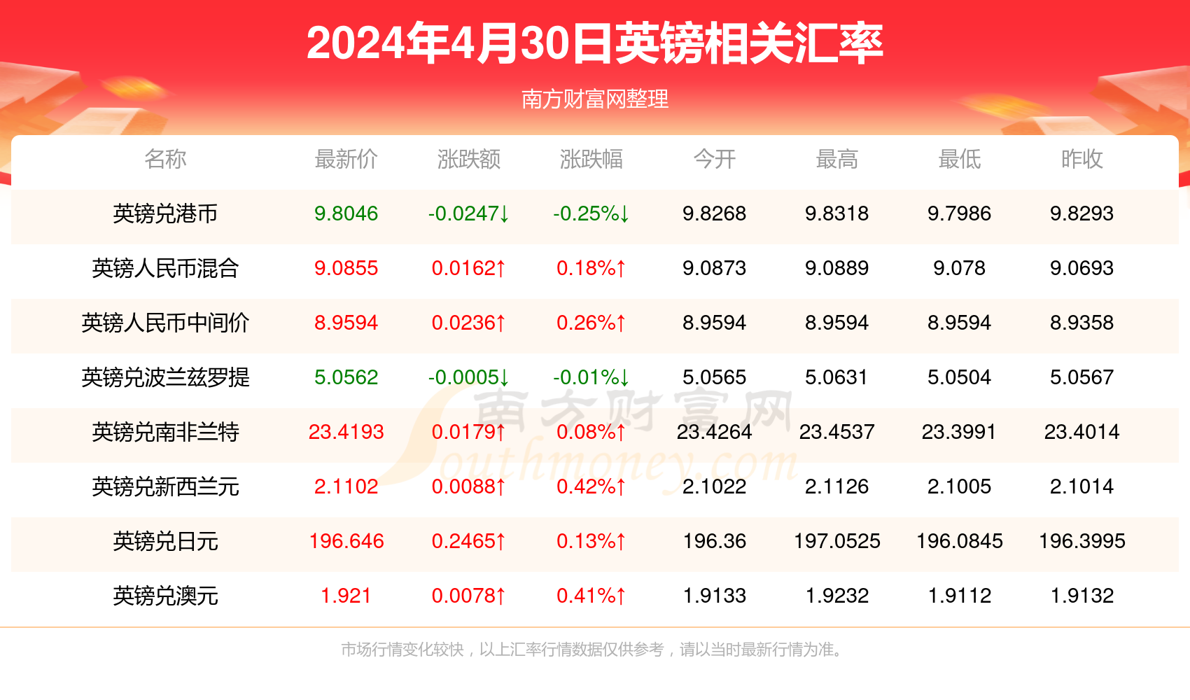 2024年11月15日 第43页