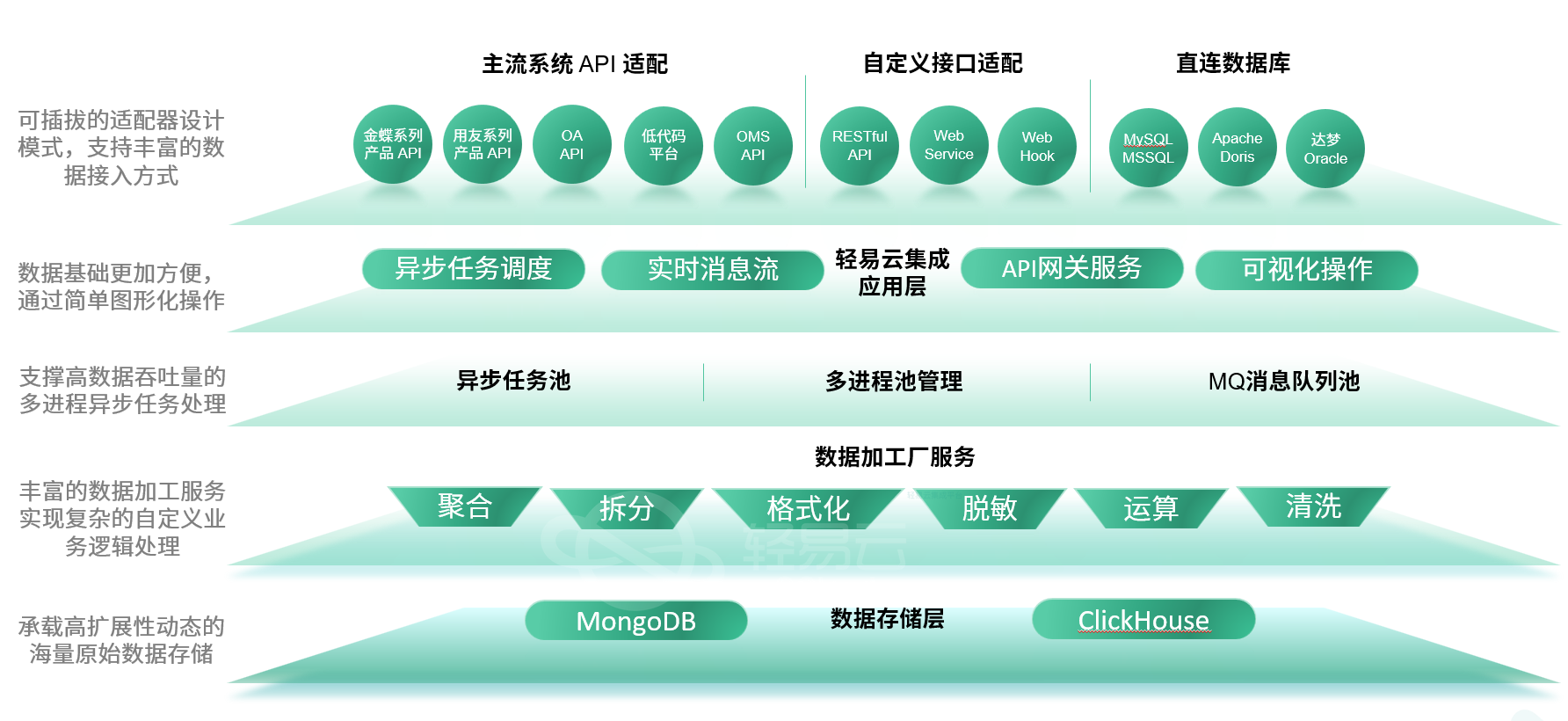 2024年精准数据驱动设计方法_UPE56.951线上版