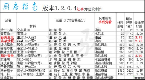 2024年新奥门资料正版免费下载及持续性实施方案_GRP22.127版本