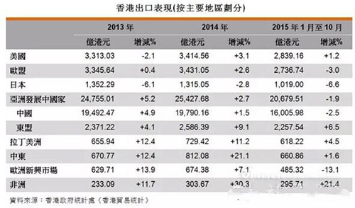 990888藏宝阁香港正版资料分析与统计数据解读_YHI32.709便携版本