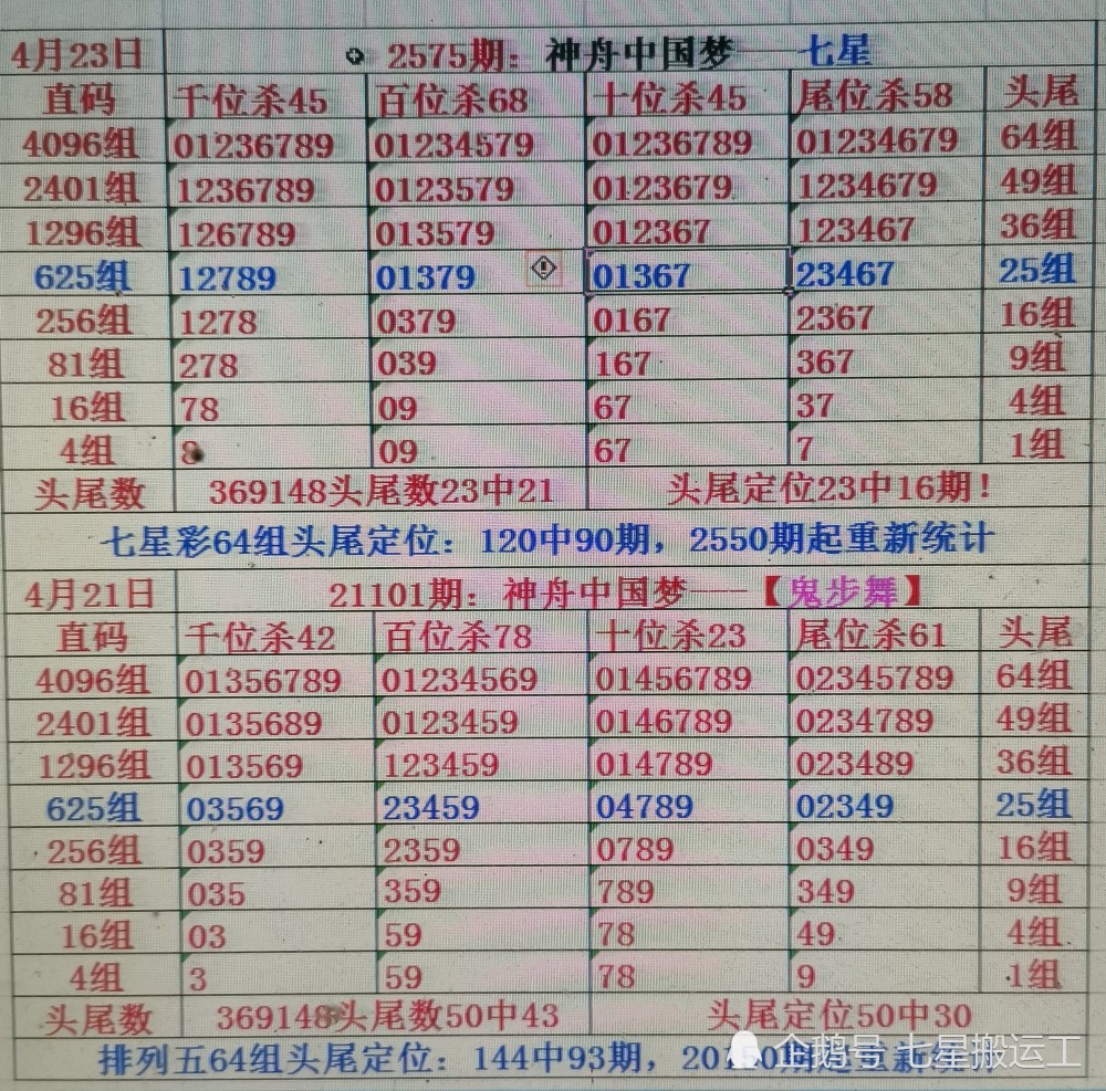 90358好彩10码三期必出：深入分析数据使用_WAH19.179亮版