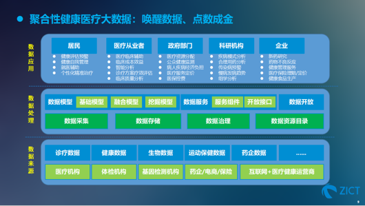 新奥门特免费资料：火凤凰数据驱动策略_WES20.959随机版本