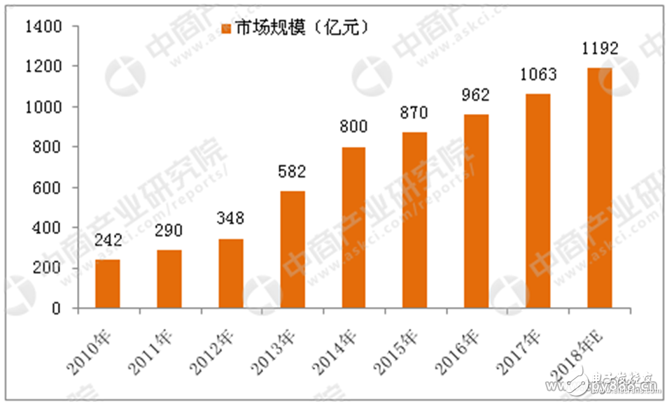 2024年正版资料高清视频全集，数据管理策略_GCJ28.403高清版