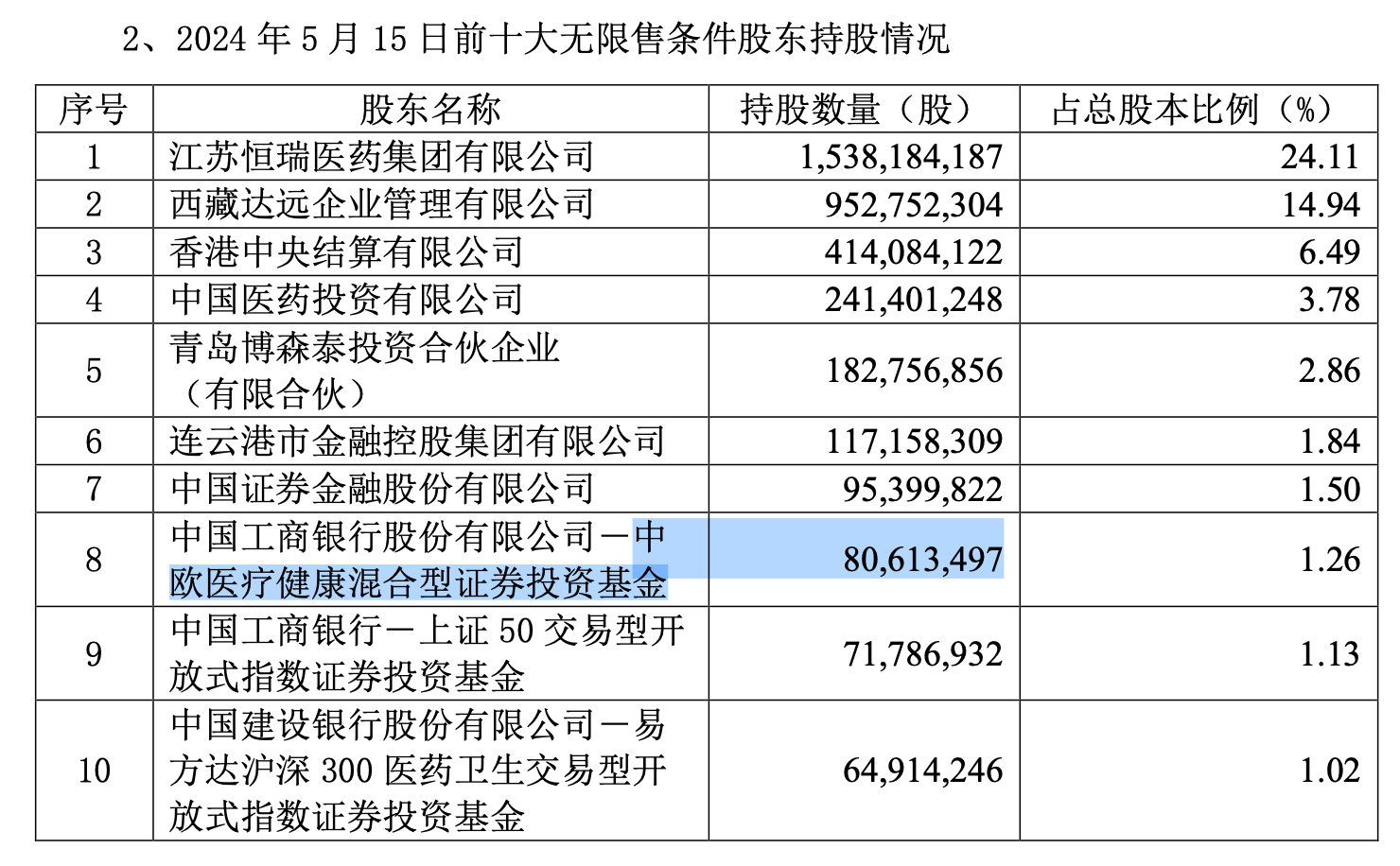 2024新澳正版资料分析，QWV20.570深度解读