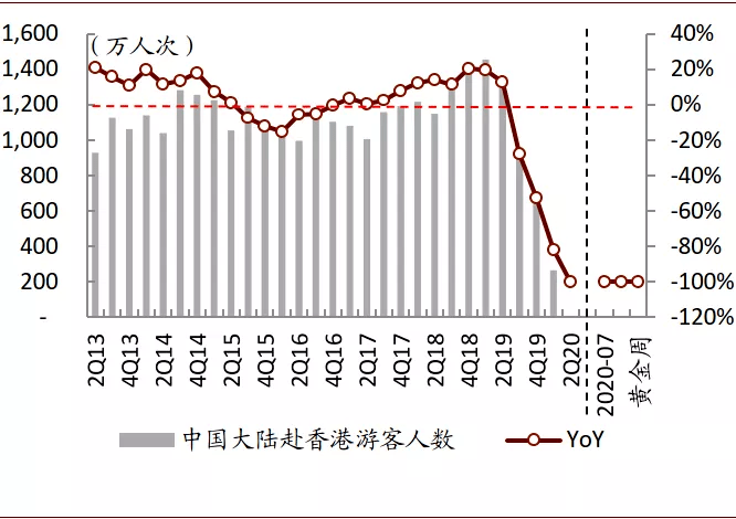 澳门天天彩全年真实资料，EGR87.698潮流版全新解析