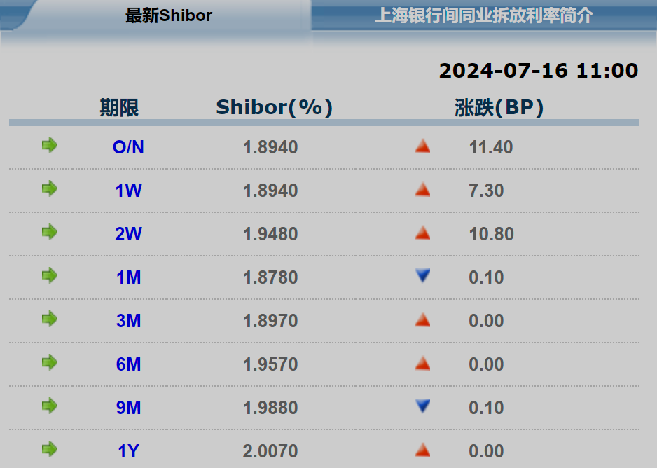 2024澳门今日开奖号码：快速反应执行_AXX32.105运动版