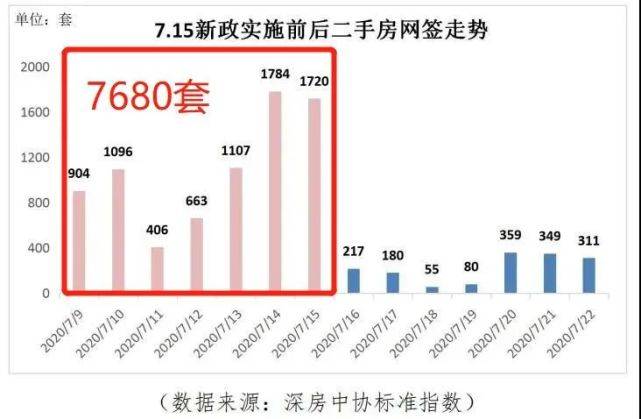 澳门经济效益的真实精准分析_LPX84.666互助版