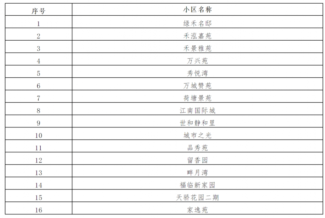 2023年澳门六开奖结果及今晚记录，操作实践评估_IKK82.440专业版