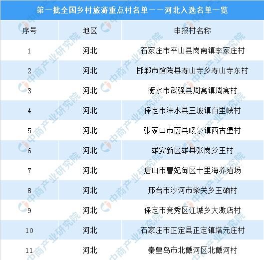 揭秘十一月最新旅游模式三大要点，探索未知之旅