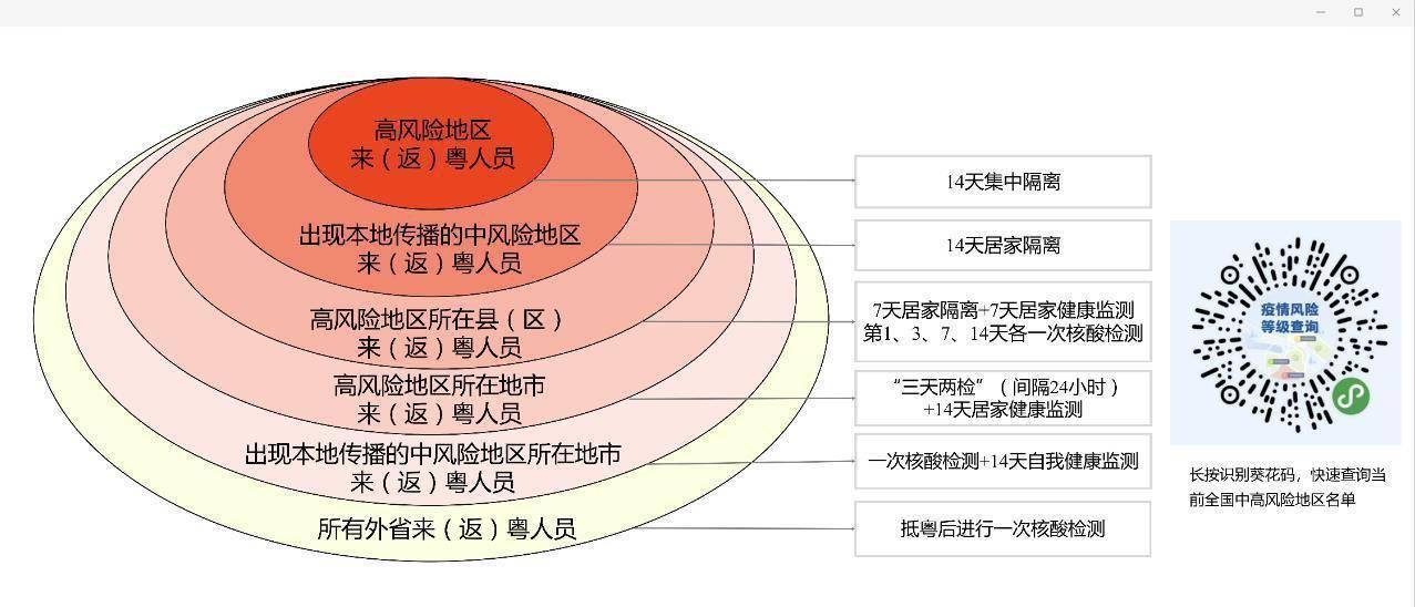 澳门4949即时开奖数据管理方案_MQB84.286亲民版