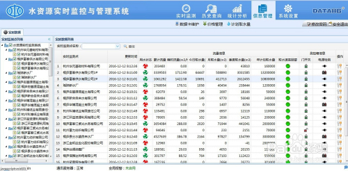 UTI32.364护眼版：400图库资源及实时分析