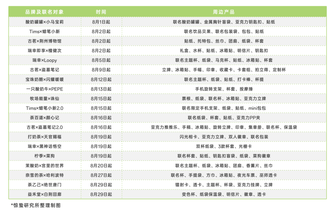 新澳天天开奖最新54期和129期详解_GJV84.303计算版