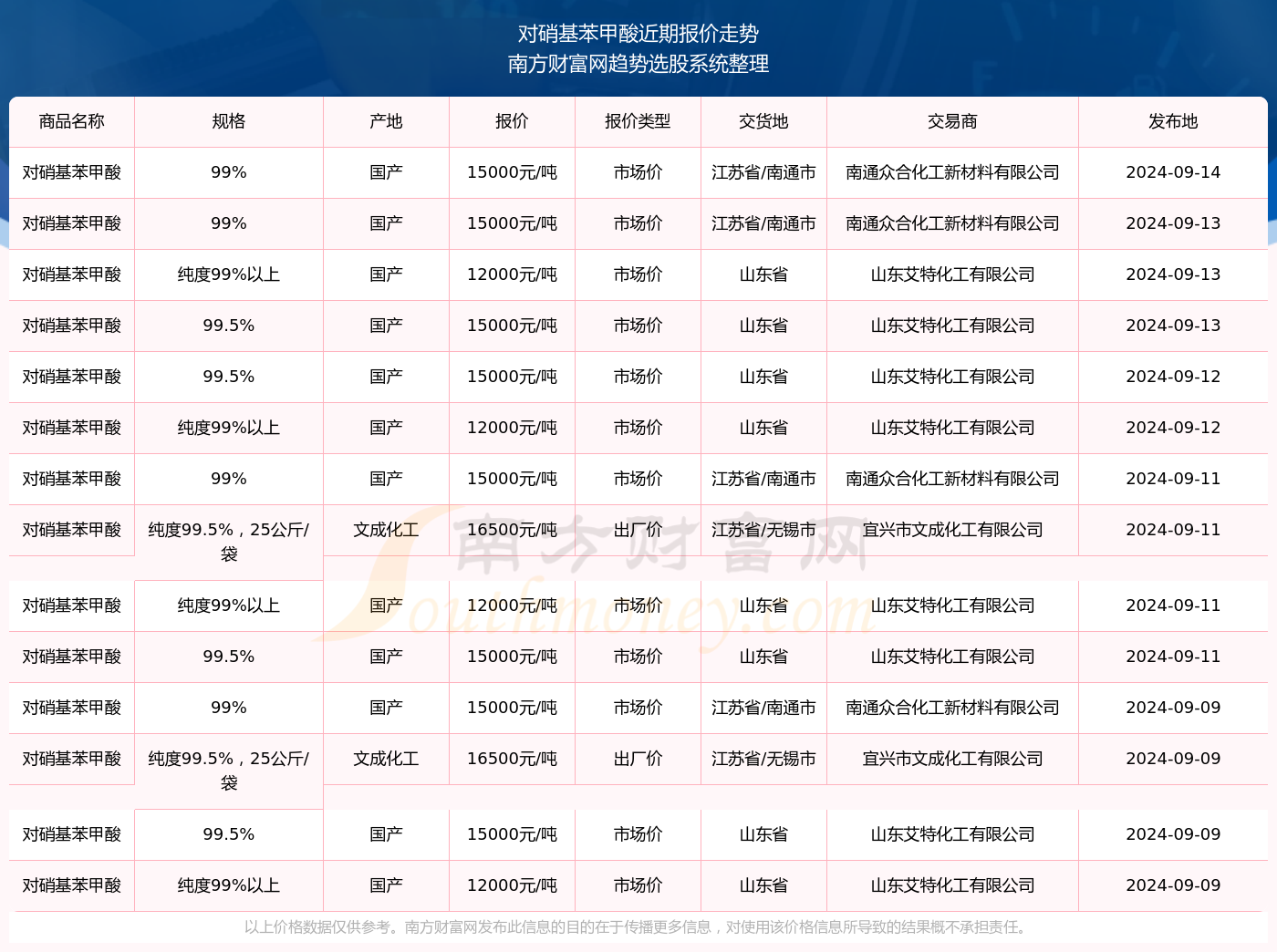 2024年11月新冠病毒最新动态与应对策略更新