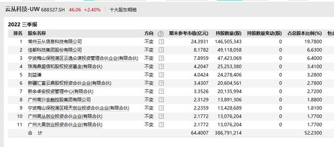 今晚新奥门开奖信息及策略优化_KFQ32.768L版