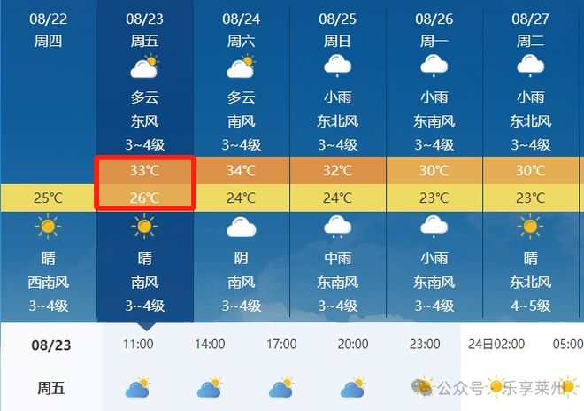 重磅发布，2024年超新星聚爆账号来袭，科技引领未来篇章体验新纪元